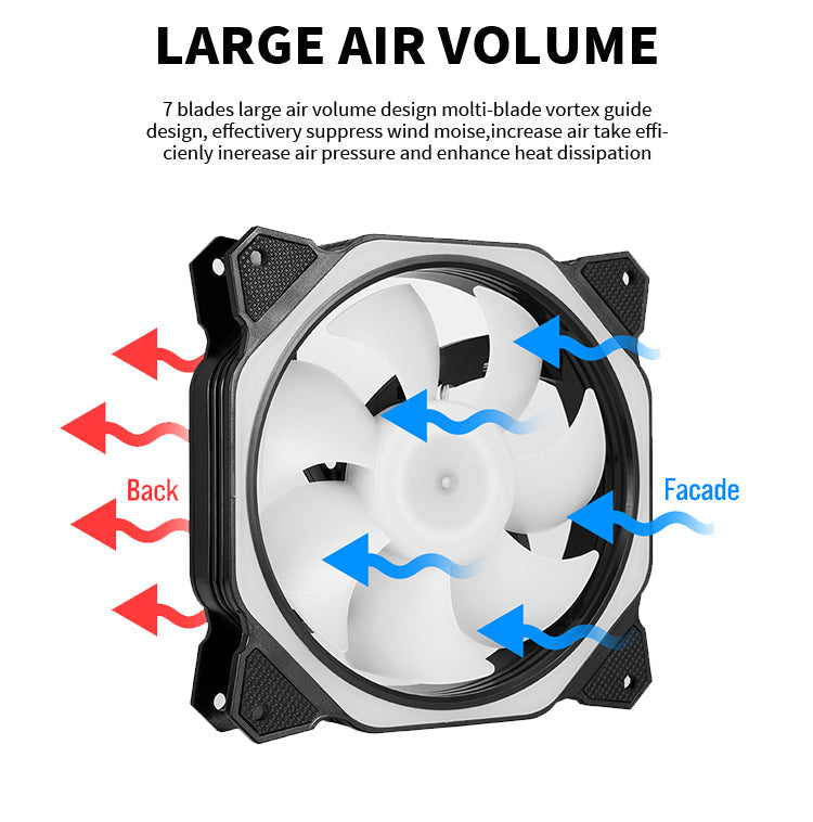 TrueNort Pc Case Fan 120mm RGB 6Pin 12V 3W White, Single Fan | MF-120-02 TrueNort Pc Case Fan 120mm RGB 6Pin 12V 3W White, Single Fan | MF-120-02